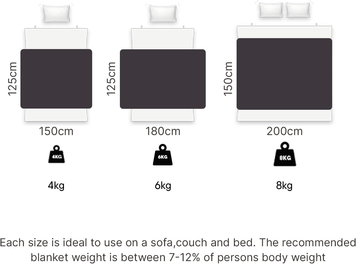 Weighted Blanket 6kg for Children Kids Teenagers Adults Sleep Double - 50" x 70" 13.2lb - Weighted Blanket Kids for Bed, Sofa, Couch, Chair - Warm Blanket
