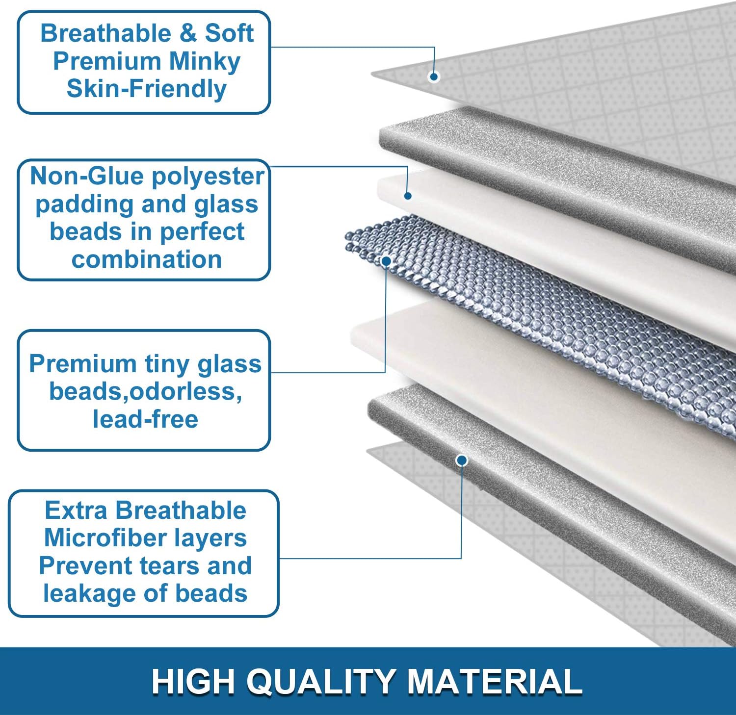Weighted Blanket Twin 12lbs for Adult(48"×72",Gray) Breathable Soft Minky Weighted Throw Blanket for All Season,Heavy Blanket with Premium Glass Beads